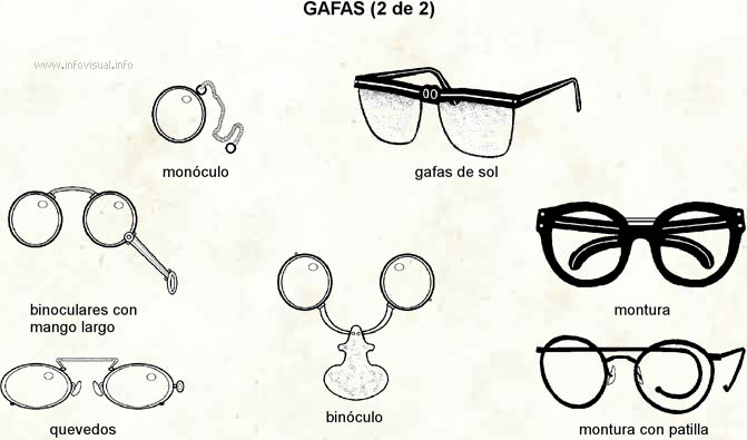Gafas